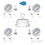 Пляшечка Nuvita для годування Mimic Cool 150 мл 0+ антиколікова темно-синя (NV6012NIGHTBLUE) фото 7