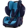Автокресло RECARO Young Sport Hero Xenon Blue
