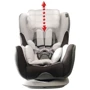 Автокресло Renolux New Austin Smart Red: Группа 0-18 кг (группа 0-1)