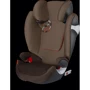 Автокресло Cybex Solution M-Fix  Coffee Bean (515114006): Вес ребенка от 15 до 36 кг