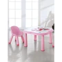 Детский столик Babyhood ABC розовый (ВН-509Р) фото 5