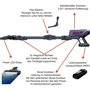 Пылесос Rowenta RH9611 X-Force Flex 8.60: Тип пылесоса ручной (вертикальный)