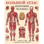 Великий атлас анатомії людини