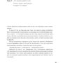 Рон Фридман: Лучшее место для работы. Искусство создавать превосходное деловое пространство: Количество страниц 344