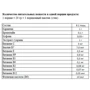Жиросжигатель Power Pro Fat Burn 30x20 g ананас: Пол Унисекс