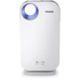 Очищувач повітря Philips AC 4550/50