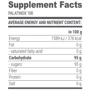 Extrifit Palatinox 100 1000 g /10 servings/ Unflavored: Тип Энергетики