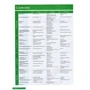 English for the Oil Industry Level 1 Coursebook and CD-Ro Pack: Производитель Pearson Education