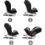 Автокресло Kidwell ORBIT ISOFIX 0-36 kg Black фото 6