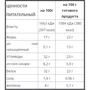 BiotechUSA Protein Gingerbread 300 g / 3 servings / gingerbread: Пол Унисекс