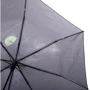 Зонт женский полуавтомат Happy Rain черный (U42287): Тип ручки Прямая