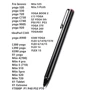 Стилус Lenovo ThinkPad Active Capacitive Black (4X80H34887) фото 4
