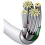 Кабель Baseus USB Cable to Lightning Superior Series 2.4A White 2m (CALYS-C02) фото 4