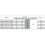 Погружной скважинный насос NPO 75 SWS 1.2-110-1,1: Высота подачи, м 135