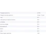 Креатин Go On Nutrition Creatine 400 g /80 servings/ Unflavored: Пол Унисекс