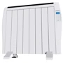 Обогреватель Cecotec Ready Warm 1800 Thermal CCTC-05332