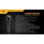 Ліхтар Fenix TK32 2016 фото 15