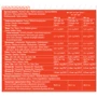 Протеин Sporter Whey Protein 700 g / 23 servings / strawberry cream: Вид Сывороточные