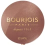 Bourjois Little Round Pot Blusher №92 santal Рум'яна для обличчя 2.5 g: Вид Рум'яна