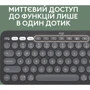 Комплект беспроводной Logitech Pebble 2 Combo Graphite Wireless (920-012239): Тип клавиш мембранный
