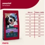 Сухой корм Mera Essential Brocken для собак с нормальным уровнем активности 2 кг (061342 - 1330): Тип Сухой корм