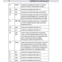 Кримськотатарська швидко. 2000 слів на кожен день: Количество страниц 192