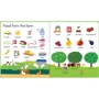 My First Word Book On the Farm / Моя перша книга зі словами. На фермі: Производитель Usborne