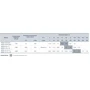 Фекальный насос NPO Насосы+Оборудование (WQD 15-15-1.5F): Мощность, кВт 1.6