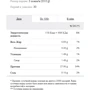 Протеїн Prozis 100% REAL CASEIN 1000g Chocolate Chip Cookie: Вид казеїни
