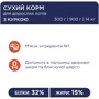 Сухой корм Club 4 Paws Premium Adult cats для взрослых кошек с курицей 14 кг (4820083909146): Класс Премиум