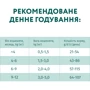 Сухой корм Optimeal Kittens для котят со вкусом курицы 6x0.65 кг (4820083905339) фото 7