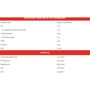 Go On Nutrition Biscuits 57 g/1 servings/ Peach: Пол Унисекс