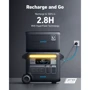 Зарядная станция Anker 767 PowerHouse with Extended Battery (2300W | 4096Wh) Portable Power Station LiFePO4: Количество розеток 220V 3