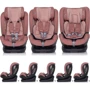 Автокресло EasyGo Convert izofix 0-36 9024-ECis-08 Rose, розовый: Группа 0/1/2/3
