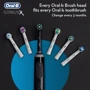 Зубная щетка Braun Oral-B Genius X 20000: Технология чистки пульсирующая