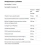 Bluebonnet Targeted Choice Joint Support Оптимизация работы суставов 90 капсул: Тип Глюкозамин