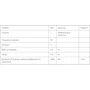 Bluebonnet Nutrition Vitamin D3, 5000IU, Natural Raspberry Flavor, 90 Chewable Tablets (BLB0366): Форма випуску таблетки жувальні