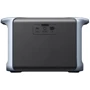 Зарядна станція Anker Solix F1200 (Anker 757) 1229Wh 1500W (A1770311): Кількість розеток 220V 2