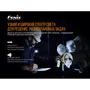 Ліхтар туристичний Фонарь ручной Fenix WT20R фото 15