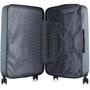Чемодан Semi Line 28" (L) Petrol (T5761-4): Тип ручки Телескопическая ручка, Короткая ручка