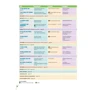 Cambridge English Prepare! 2nd Edition 6: Student's Book: ISBN 9781108433327