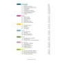 treffend! B1 Wortschatztraining: ISBN 9783190916849, 978-3-19-091684-9
