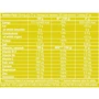 BioTechUSA After 420 g /20 servings/ Cherry: Тип Комплекс до тренировки