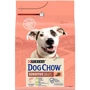 Сухой корм Dog Chow Sensetive для собак с чувствительным пищеварением с лососем 2.5кг (12493358)