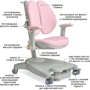 Детское кресло Mealux Supra Duo Plus Pink Grey (арт.Y-116 KP): Возраст ребенка От 4-х лет