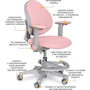 Детское кресло Evo-kids Mio-KP (арт.Y-407 KP) фото 7