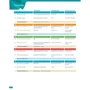 English File 4th Edition Advanced: Student's Book with Online Practice: Производитель Oxford University Press (OUP)