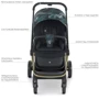 Візок універсальний 2в1 El Camino Persona ME 1091-G (black green palm) фото 10