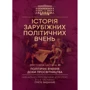 Історія зарубіжних політичних вчень. Навчально-методичний комплекс у 4-х частинах. Змістівна частина ІІІ. Політичні вчення доби Просвітництва