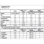 Аминокислота для спорта BioTechUSA BCAA Zero Variety Pack 20x9 g 10 flavours: Тип BCAA